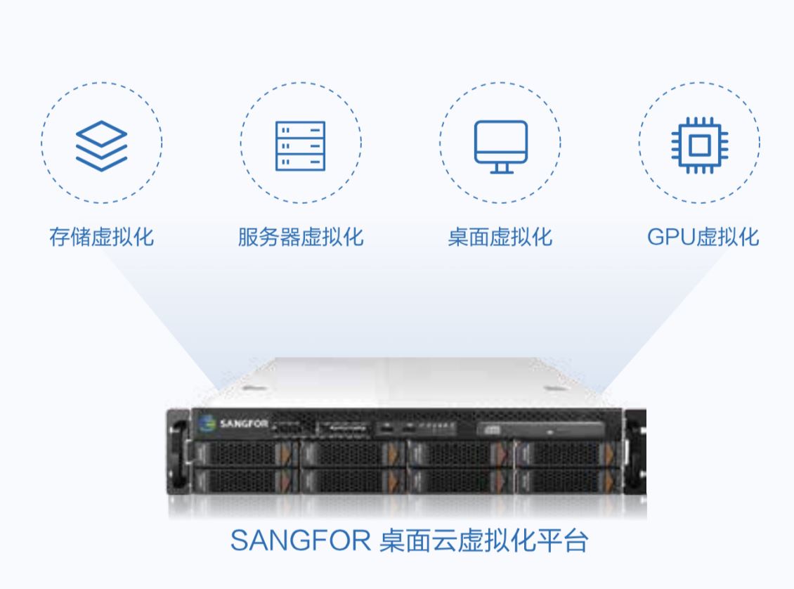 群暉代理,群暉報價